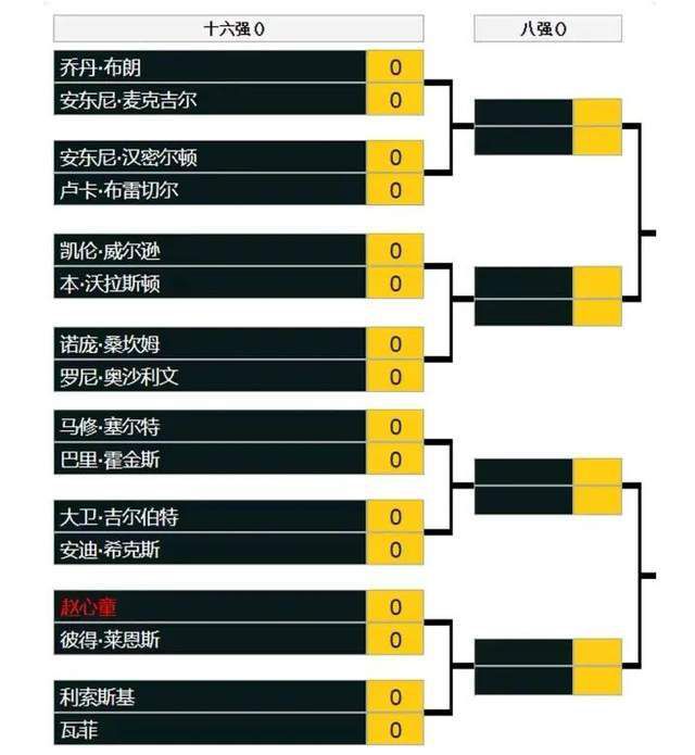 阿森纳的基维奥尔、马竞的瑟云聚转会都很复杂。